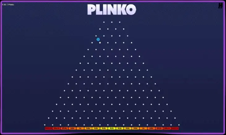 Rasmiy Plinko ilovasi: Yuklab olishga arziydimi?